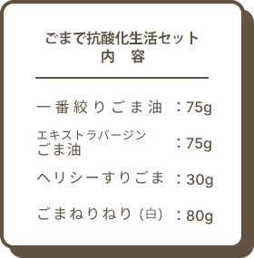 ごまで抗酸化生活セット内容